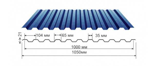 Профнастил синий оцинкованный  RAL 5005 С-21 купить недорого в Можайске